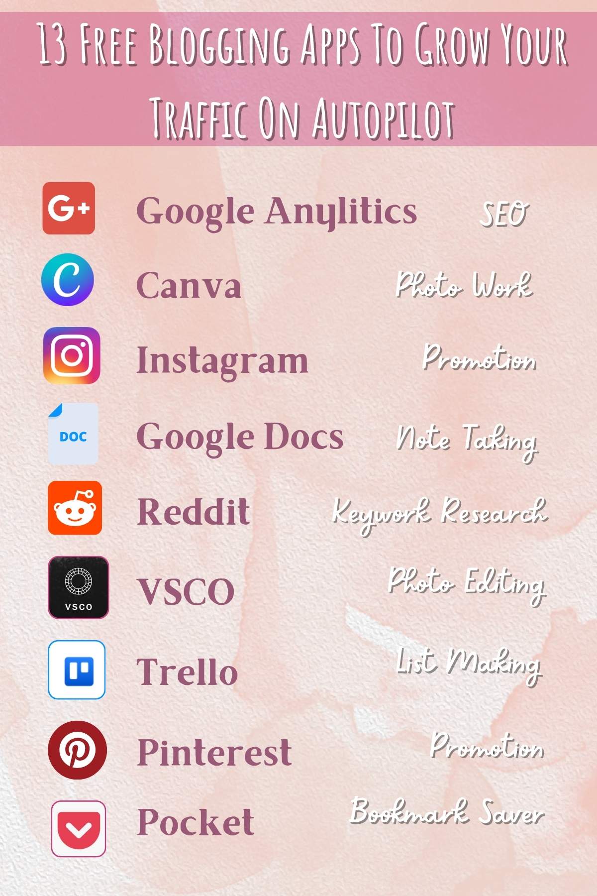 Free blogging apps to grow your traffic on autopilot