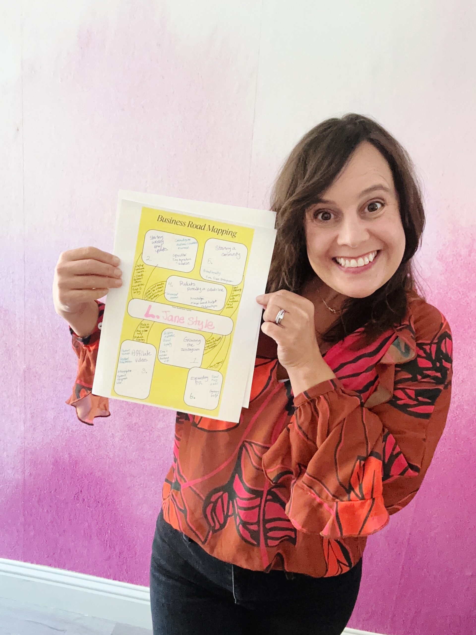 Create your business Roadmap today.