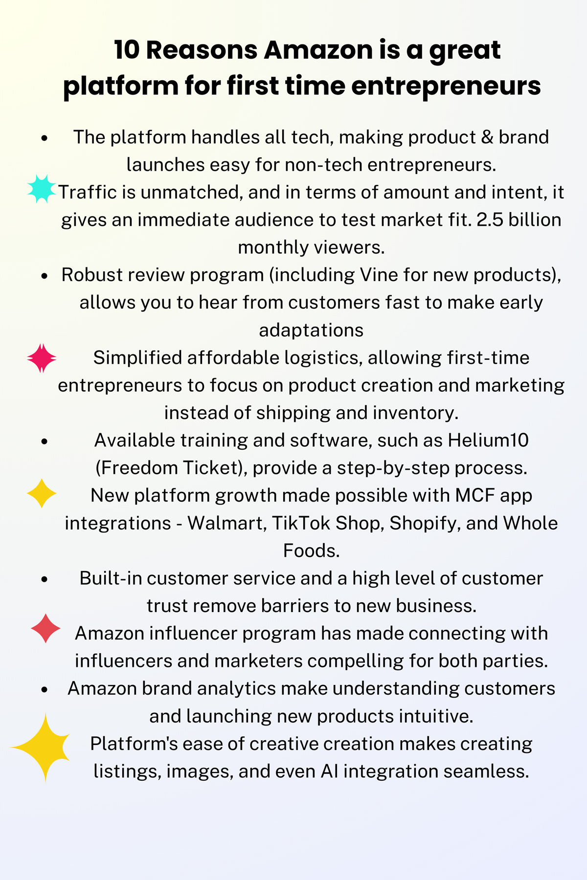 10 reasons to launch your product on Amazon.